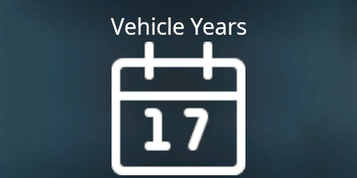 Vehicle Years